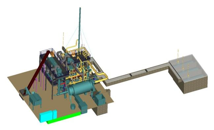 Integrated environmental solutions