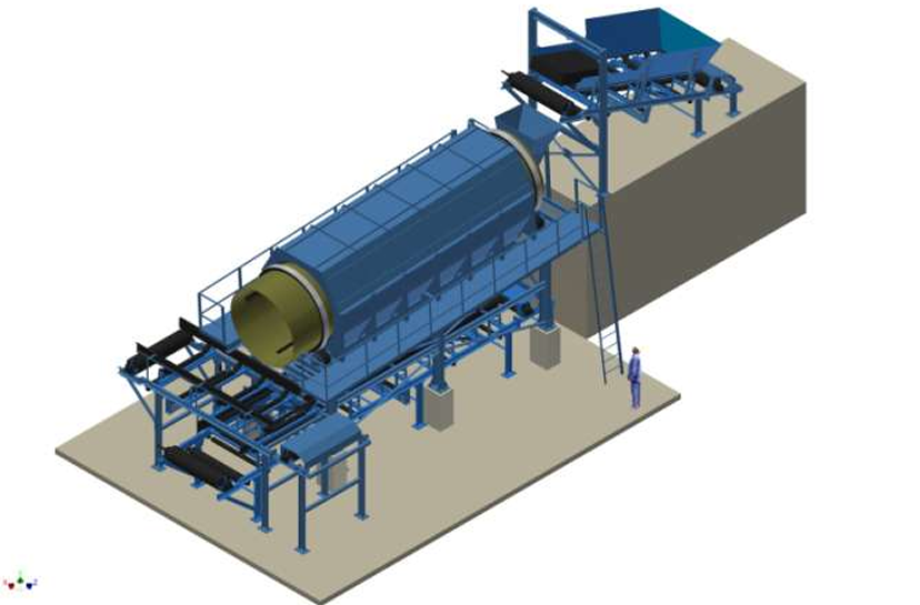 Integrated environmental solutions